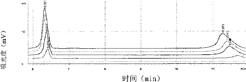 Primer pair for detecting citrus canker pathogenic bacteria and detection method thereof