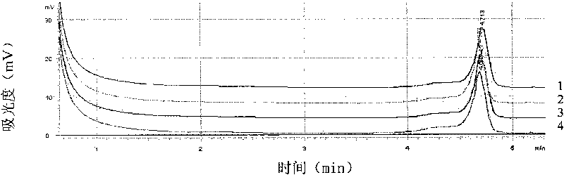 Primer pair for detecting citrus canker pathogenic bacteria and detection method thereof