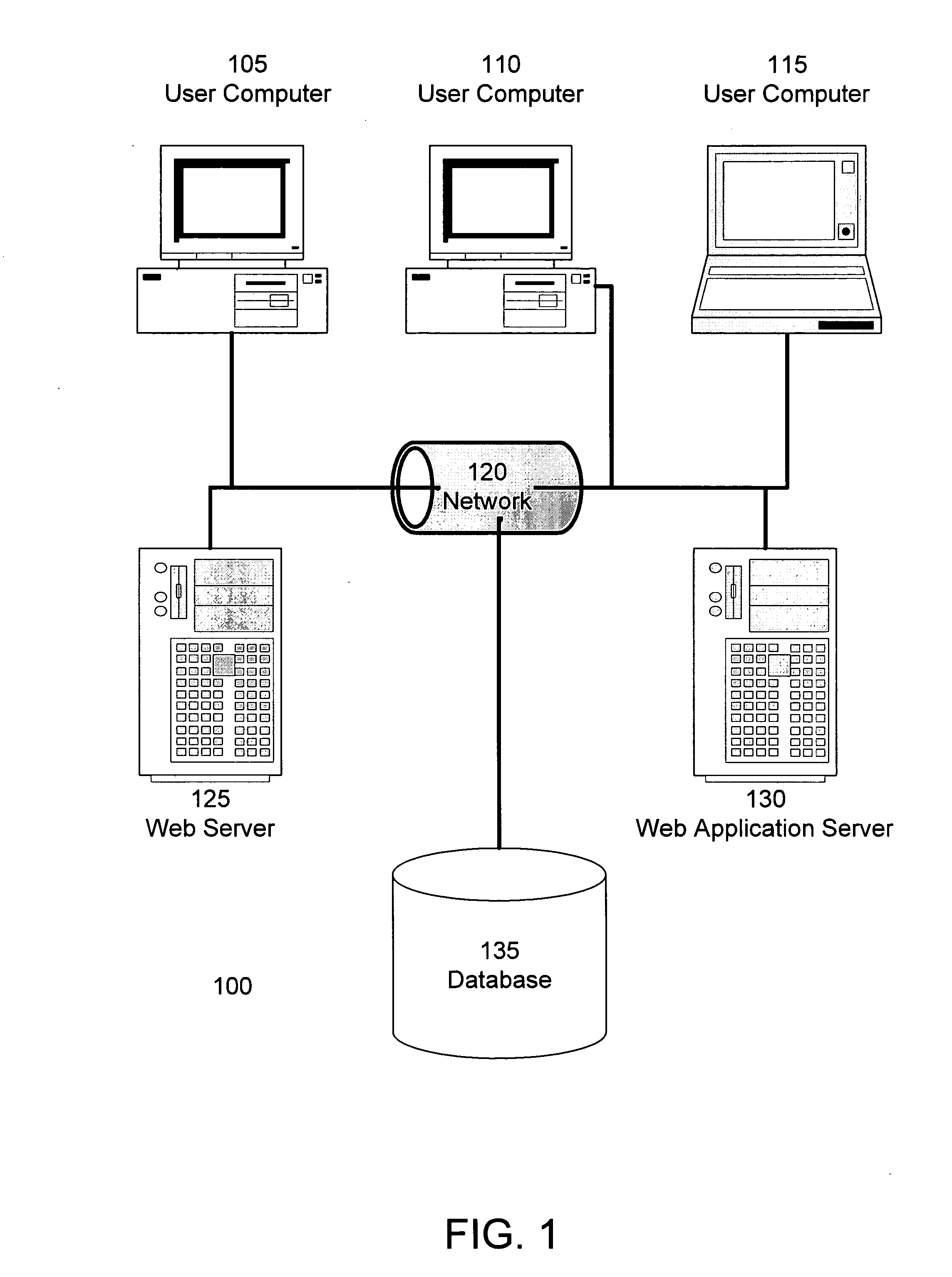 Compliance workbench