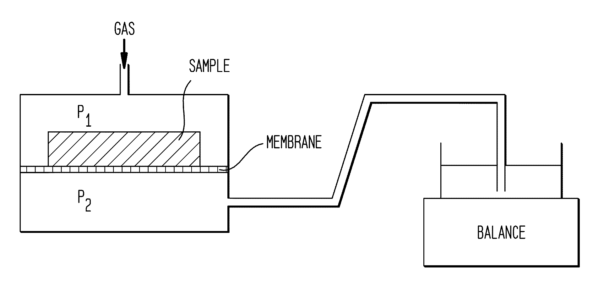 Belt-creped, variable local basis weight multi-ply sheet with cellulose microfiber prepared with perforated polymeric belt