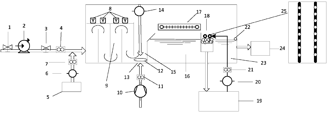 Air flotation treatment method for high-concentration salt-making brine