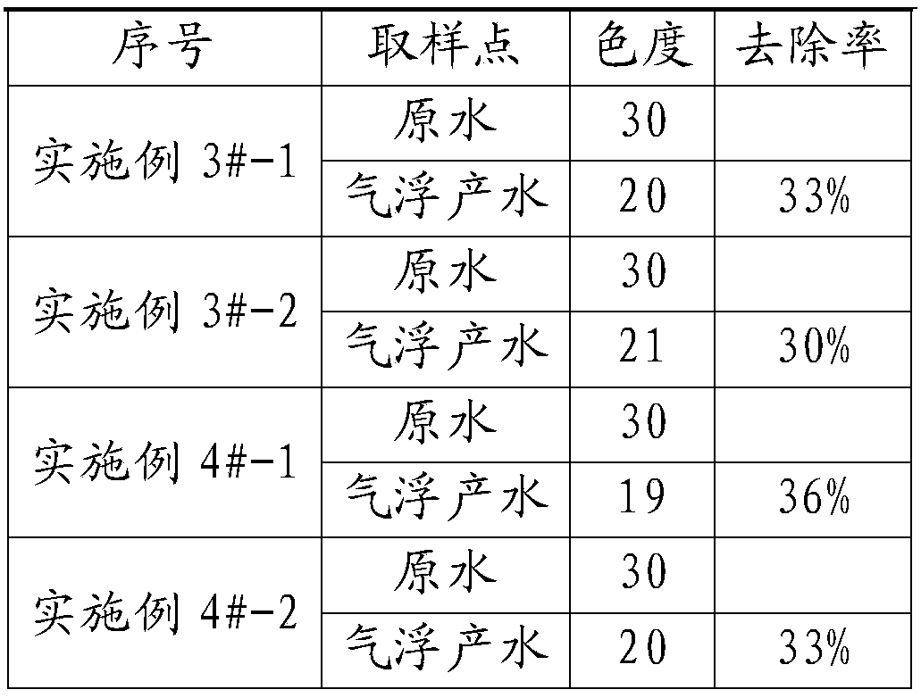 Air flotation treatment method for high-concentration salt-making brine