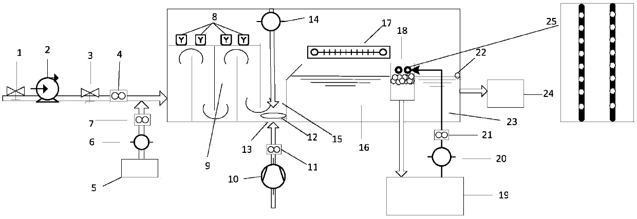 Air flotation treatment method for high-concentration salt-making brine