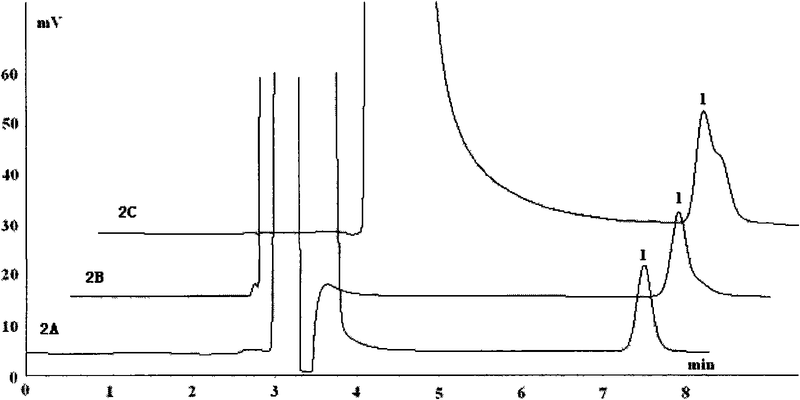 Centrifugal ultrafiltration device suitable to be used in preprocessing of micro sample