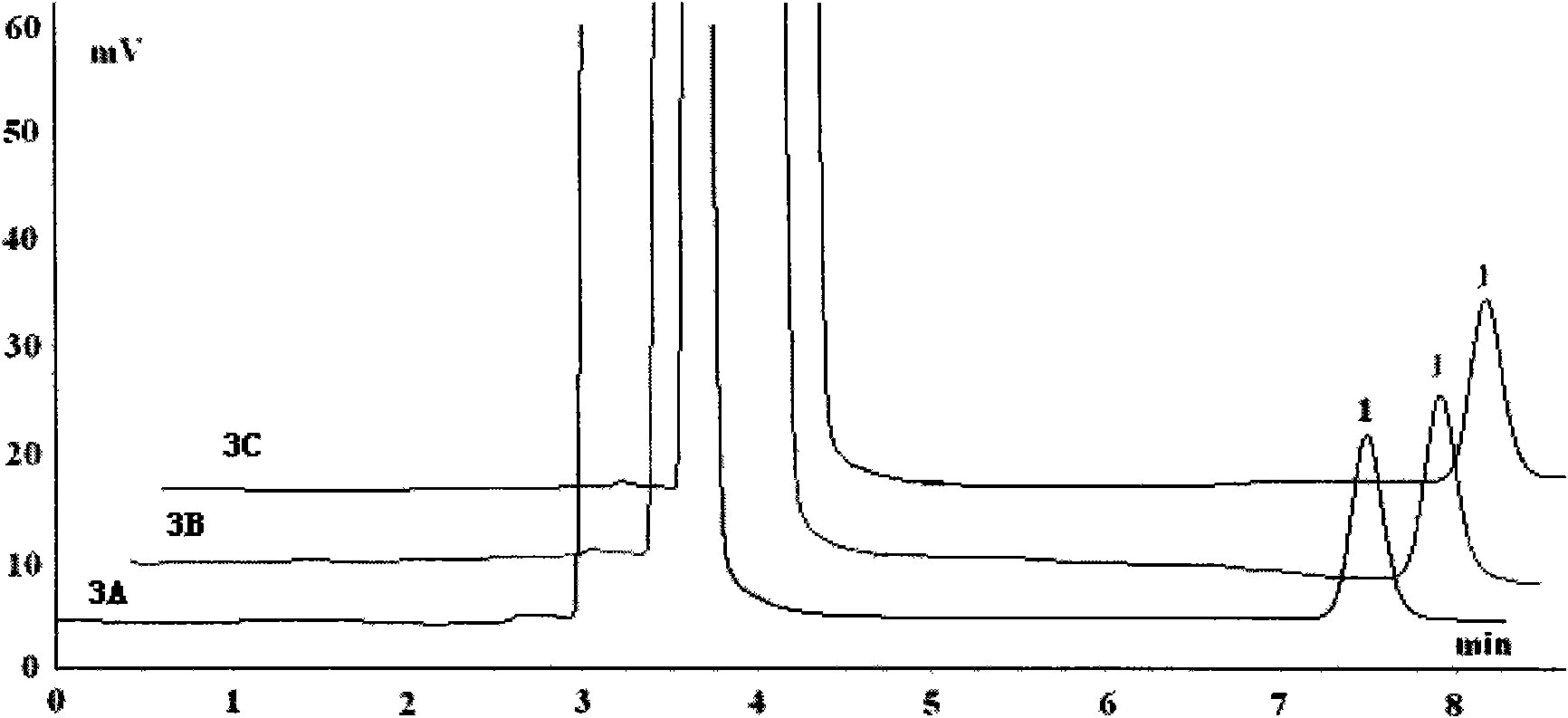 Centrifugal ultrafiltration device suitable to be used in preprocessing of micro sample