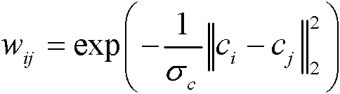 Three-dimensional registering method based on ToF (Time-of-Flight) depth camera