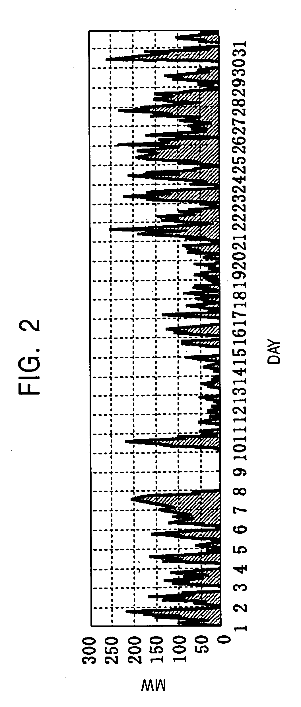 Power fluctuation suppressing method and power generation facility using same