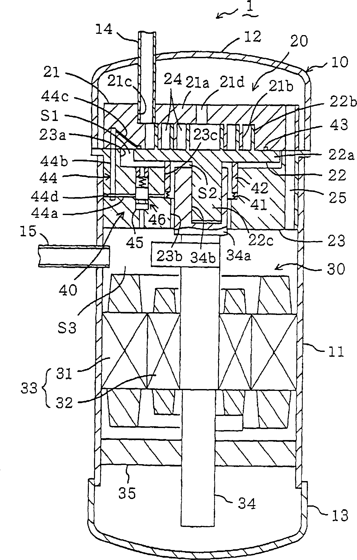 Scroll type compressor