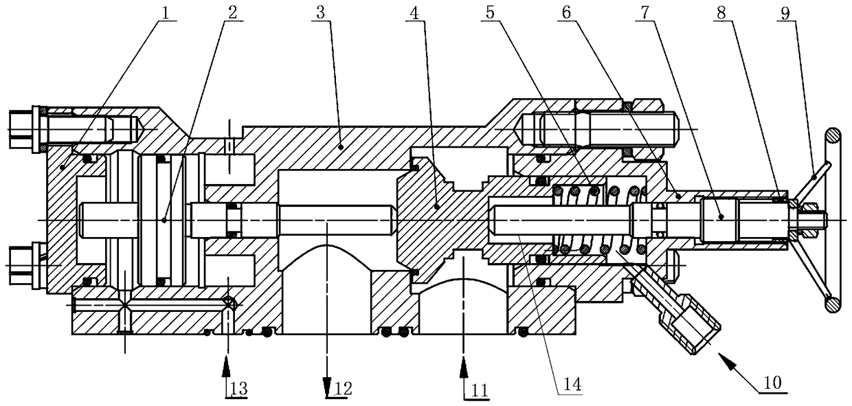 Two-way pneumatic control valve