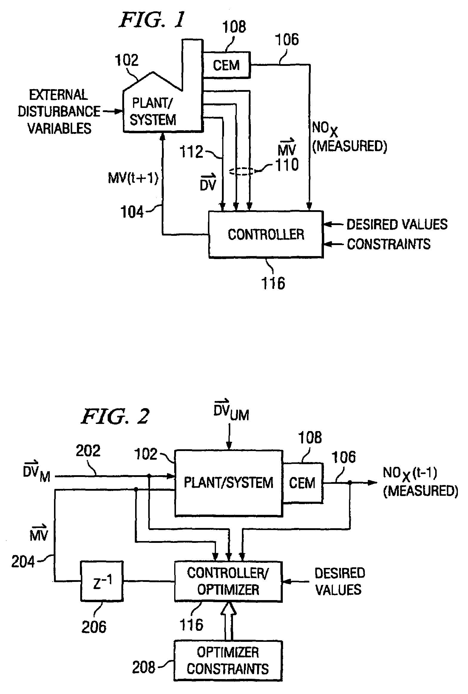 Non-linear model with disturbance rejection