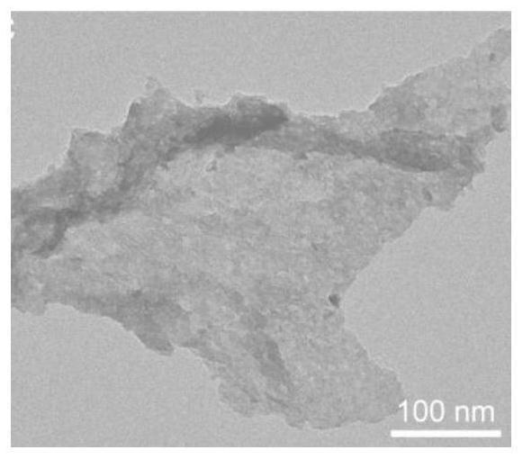 Optimized electron configuration co for efficient oxygen evolution reaction  <sub>4</sub> Preparation method of n nanosheets