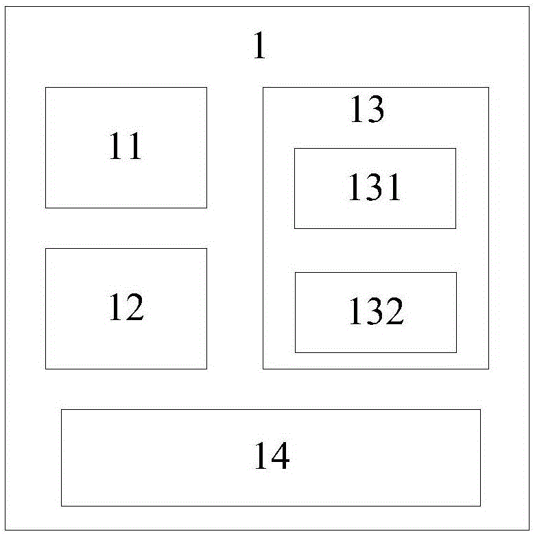 Xilinx-FPGA-based multi-gigabit-network flow combination system and realization method thereof