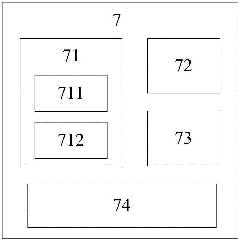 Xilinx-FPGA-based multi-gigabit-network flow combination system and realization method thereof