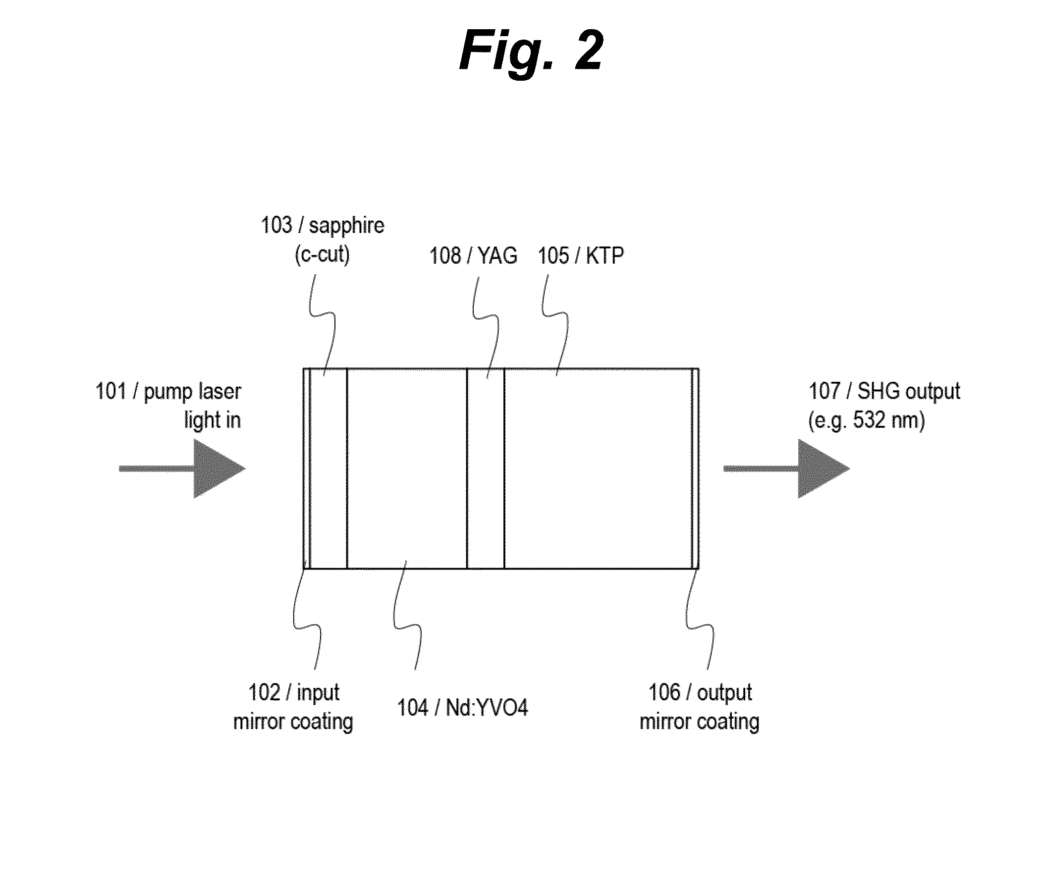 Monolithic Laser Cavity