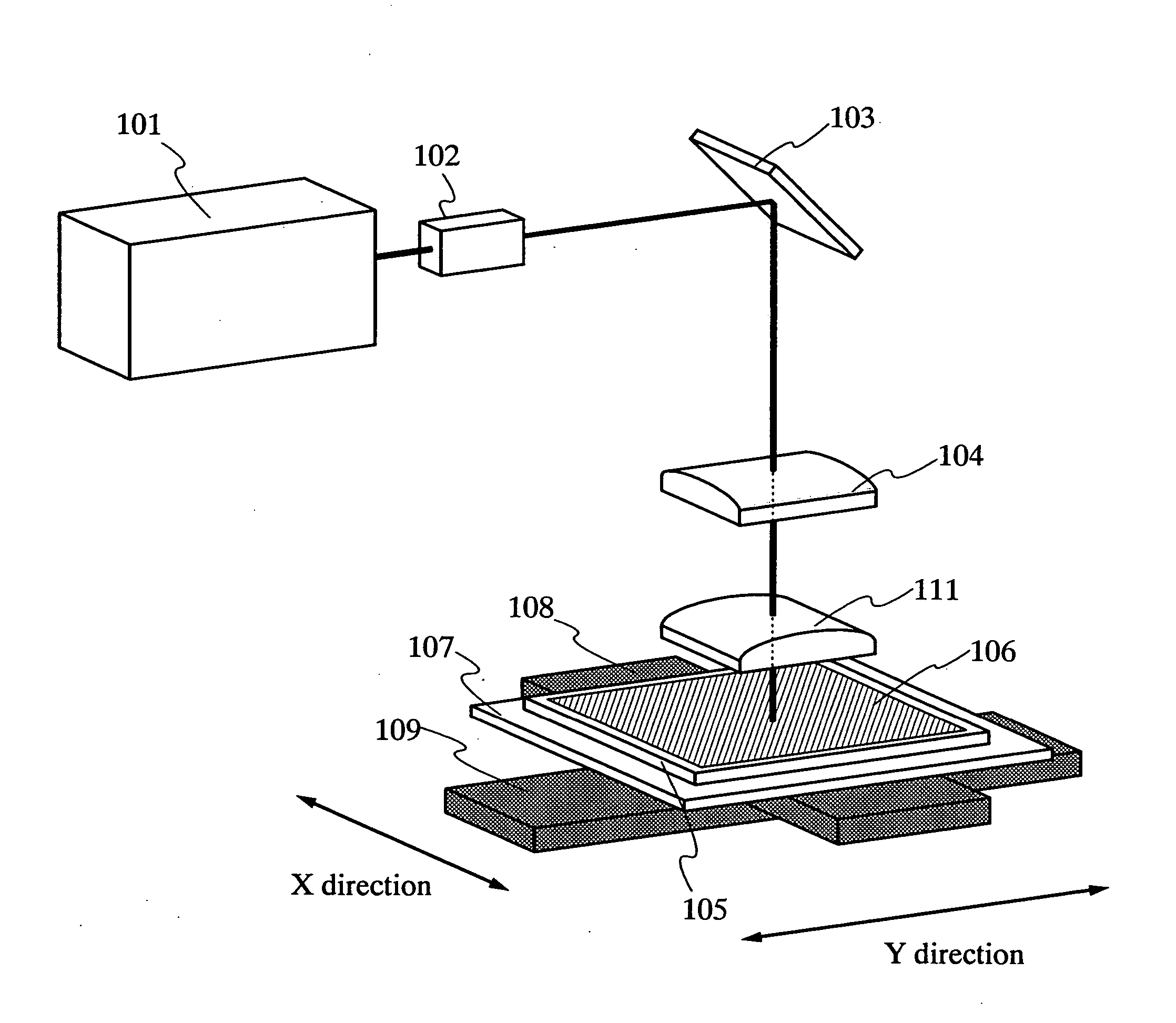 Laser irradiation method and method for manufacturing crystalline semiconductor film