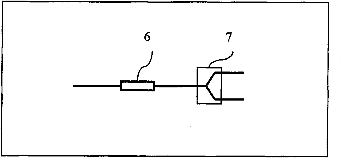 Interference measuring instrument based on multimode waveguide light field transverse mode