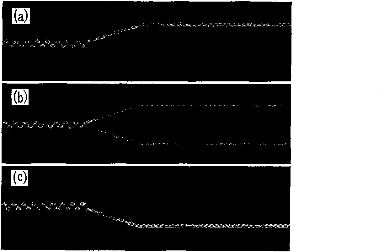 Interference measuring instrument based on multimode waveguide light field transverse mode