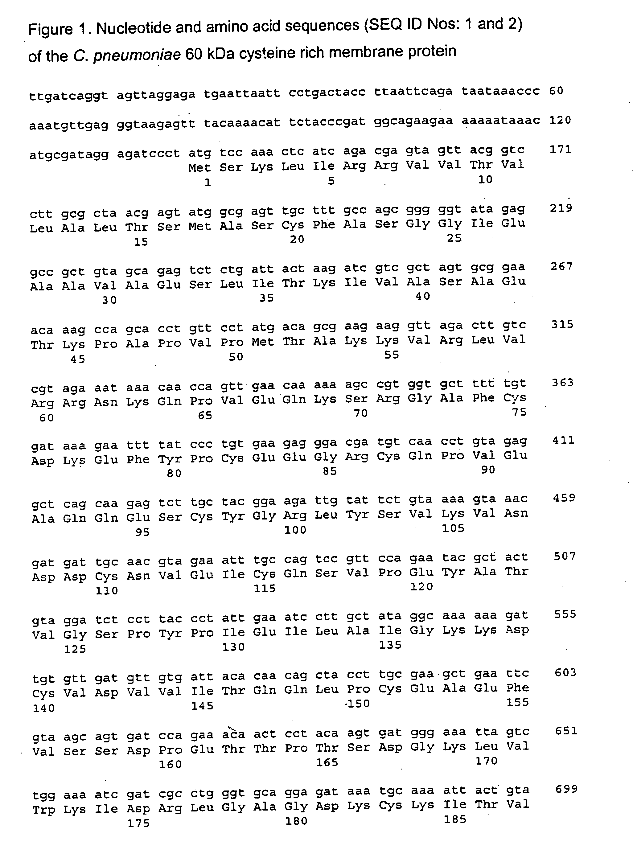 Chlamydia antigens and corresponding DNA fragments and uses thereof