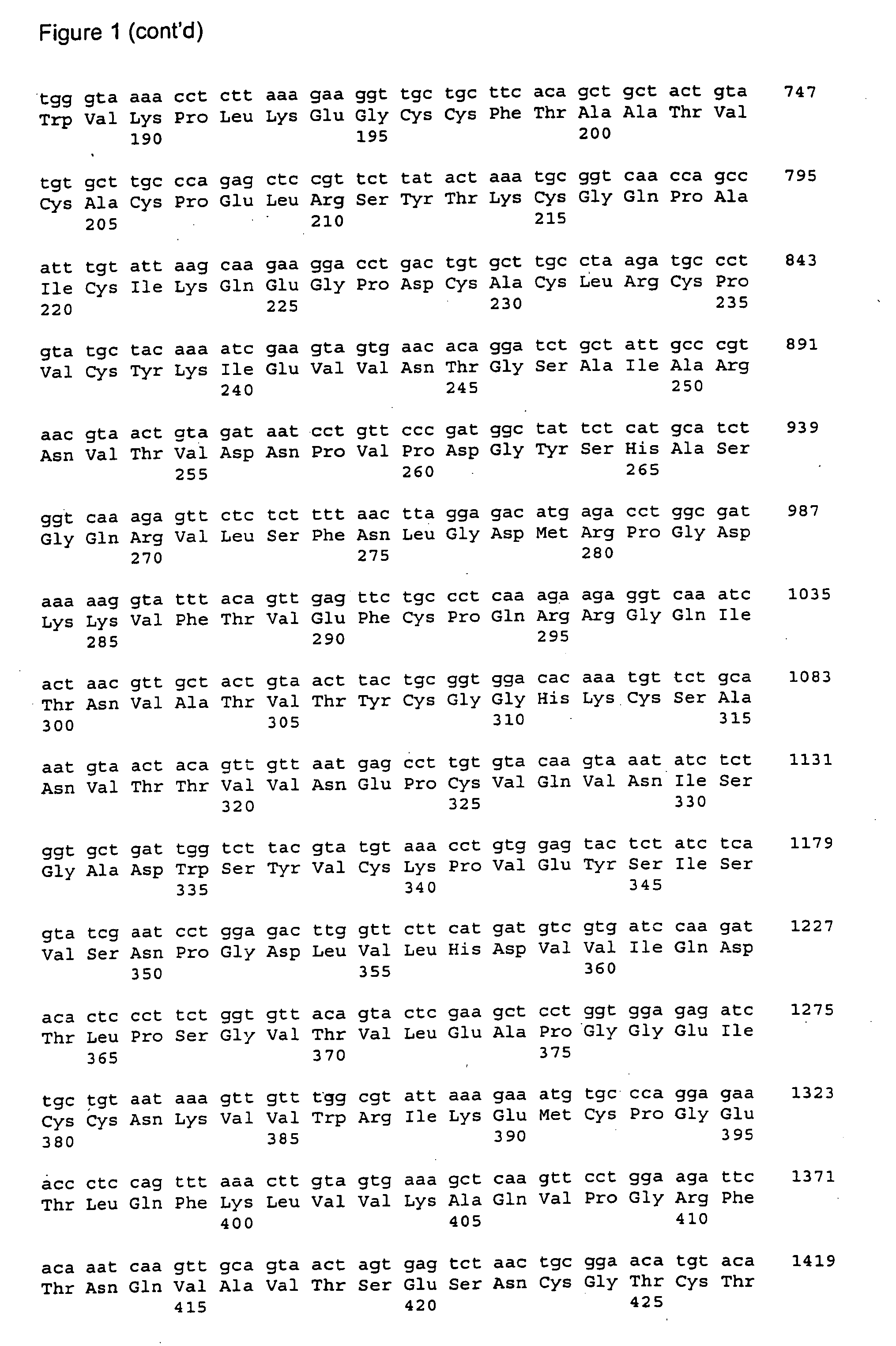 Chlamydia antigens and corresponding DNA fragments and uses thereof