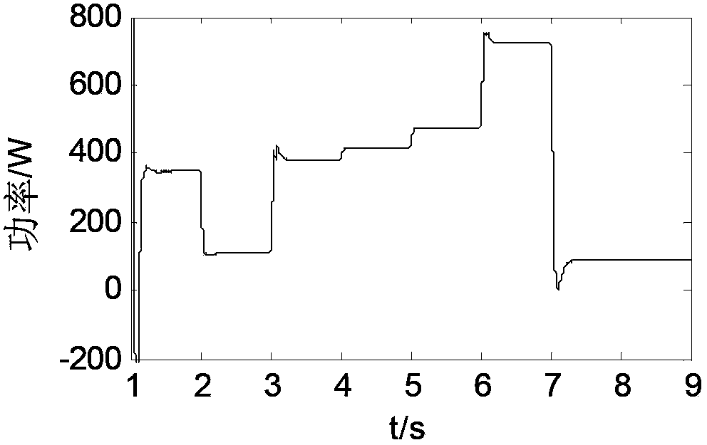 Power smoothing control method for optical storage system based on second-order cone programming