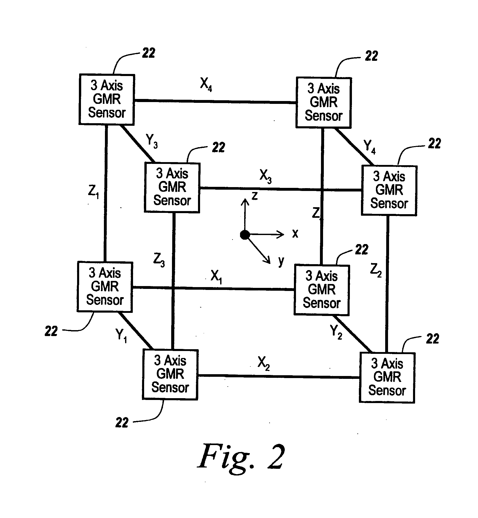 Dynamic magnetic anomaly compensation