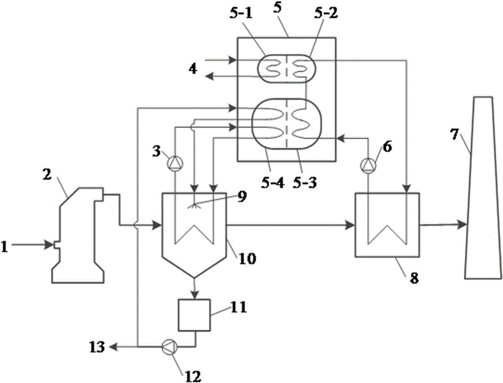 Energy-saving type thermal power plant flue gas moisture recovering system