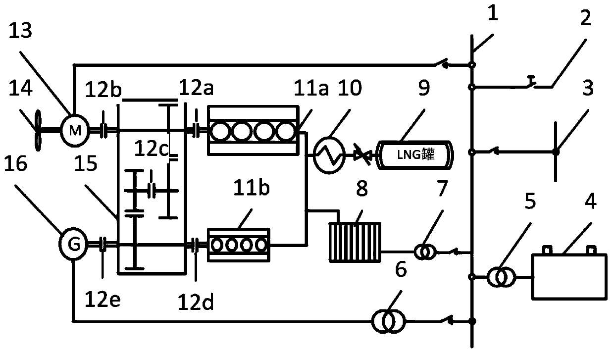 Gas-electric hybrid ship power system with generator set parallel operation