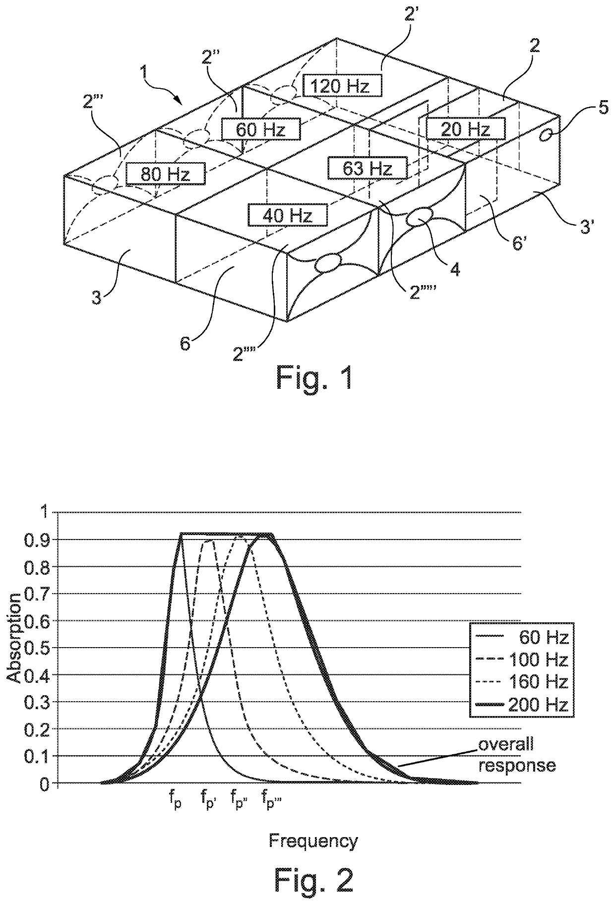 Modular acoustic protection arrangement and method for manufacturing such an acoustic protection arrangement