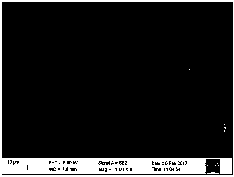 Hydrosilylation type high-temperature silicon resin catalytic inhibition system as well as preparation method and application thereof