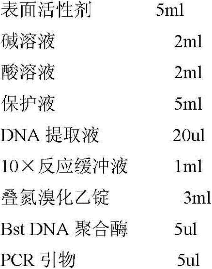 Kit for detecting vibrio parahaemolyticus in food and detection method