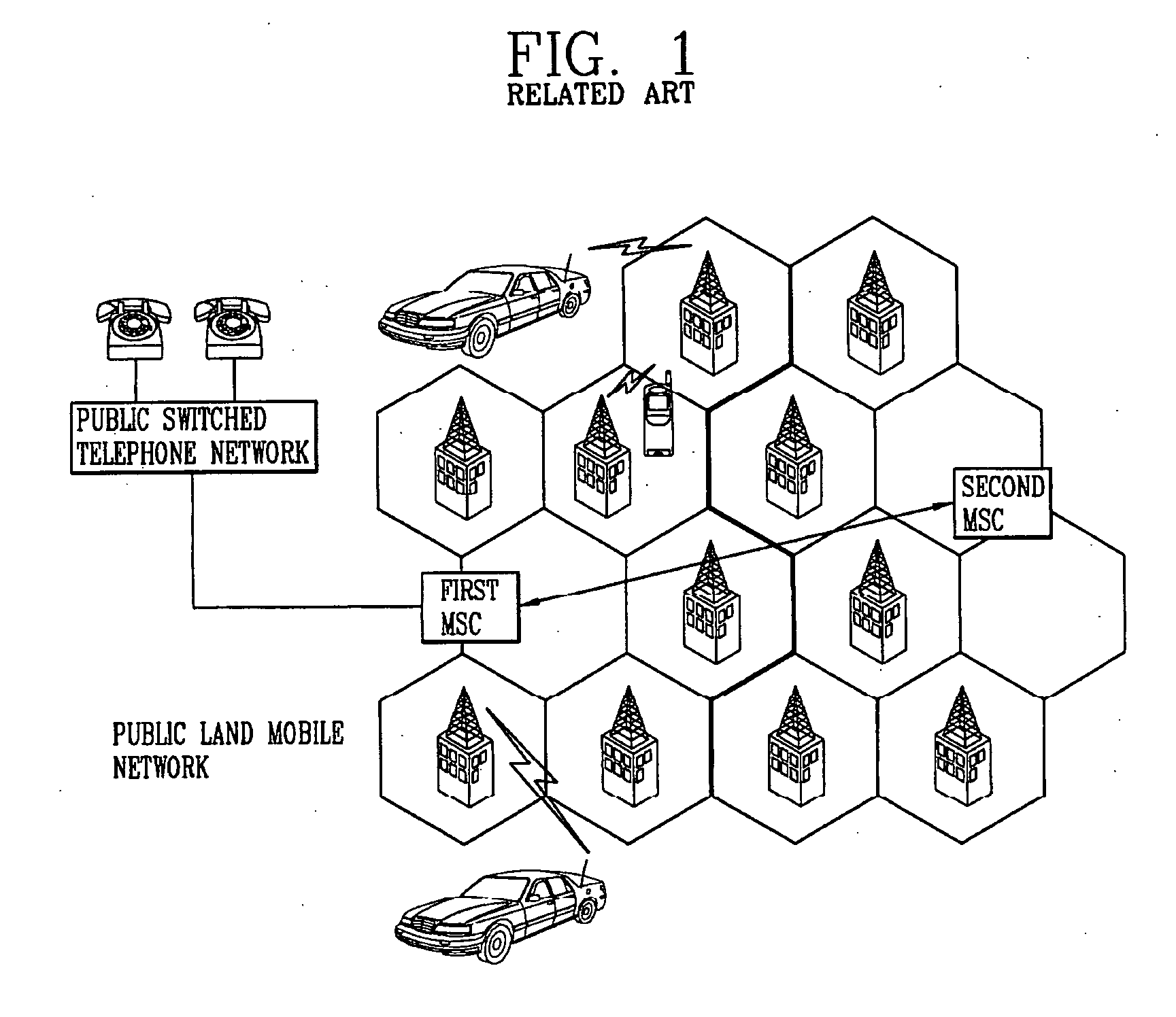 Idle mode handoff in a mobile communications system