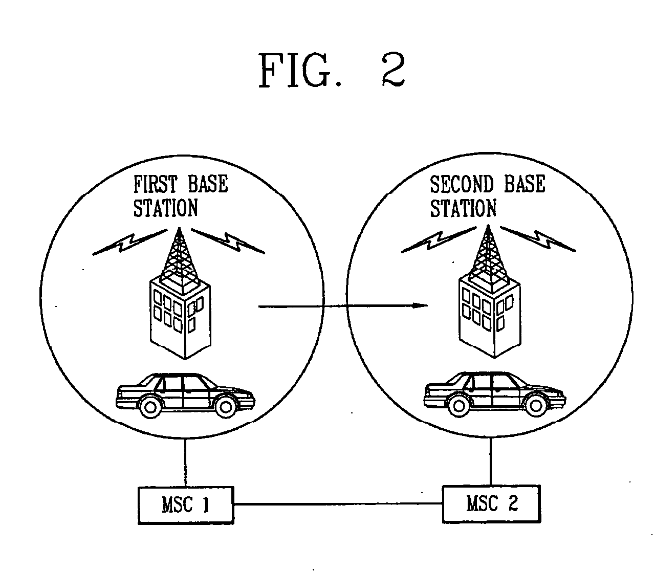 Idle mode handoff in a mobile communications system