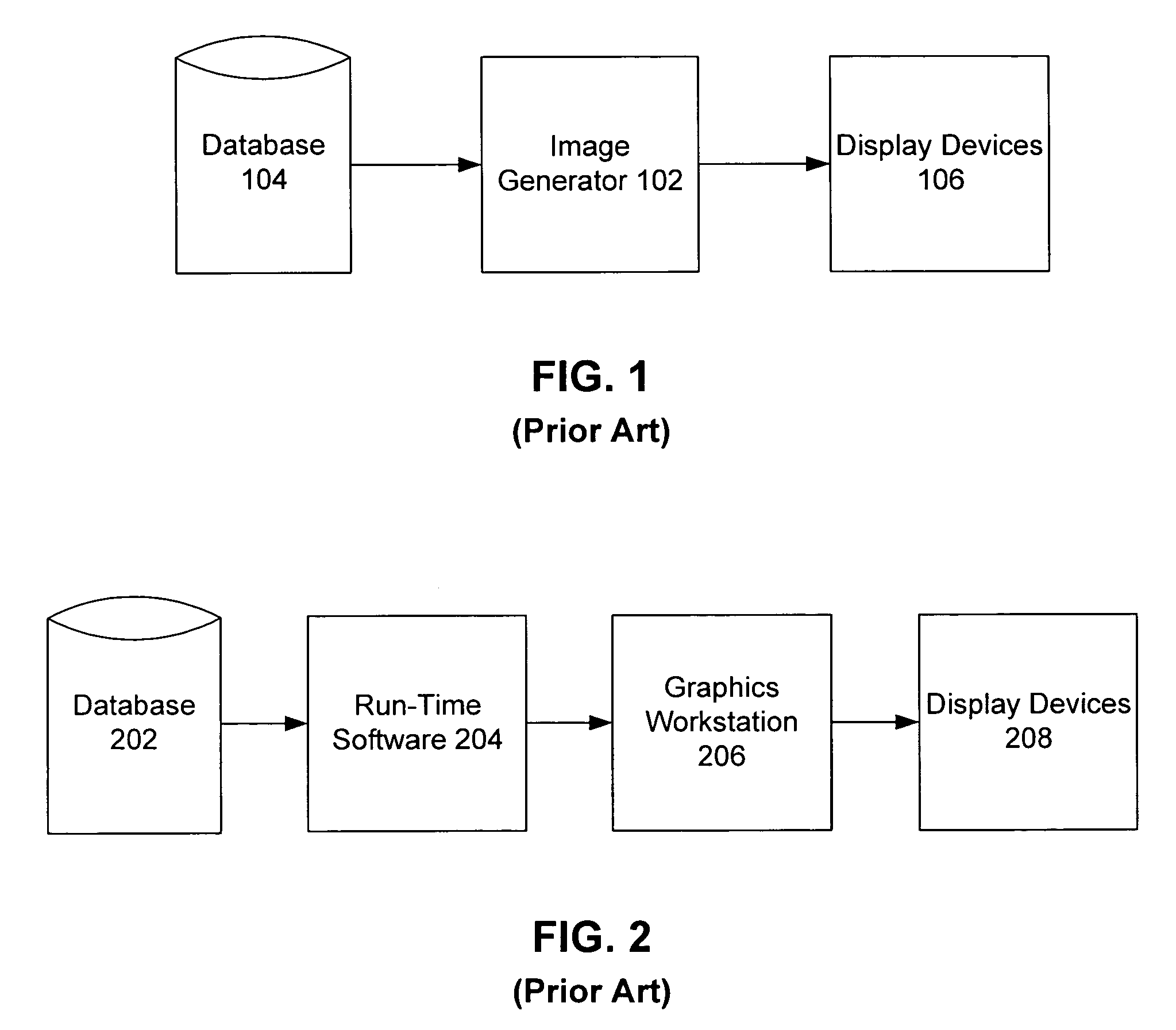 System and method for leveraging independent innovation in entertainment content and graphics hardware