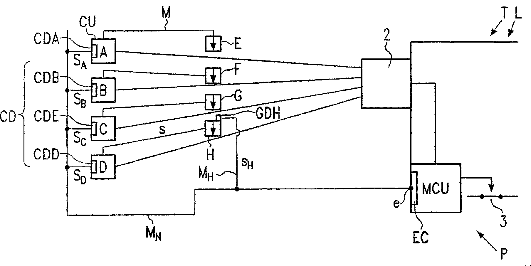 Thread processing system and method for controlling and /or monitoring the system