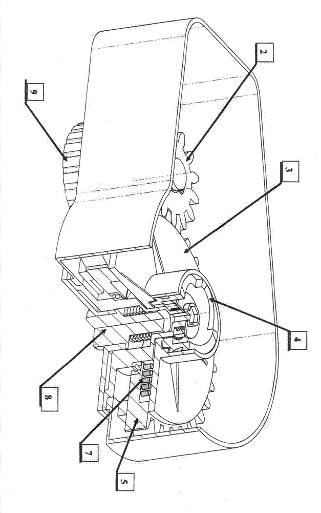 Torsion stored energy release starting mechanism