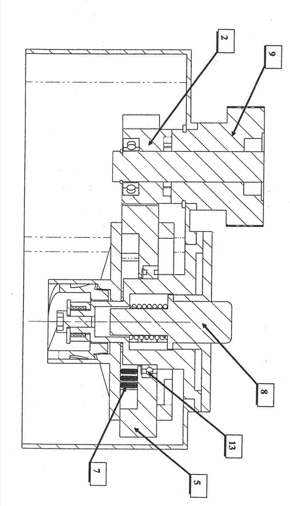 Torsion stored energy release starting mechanism