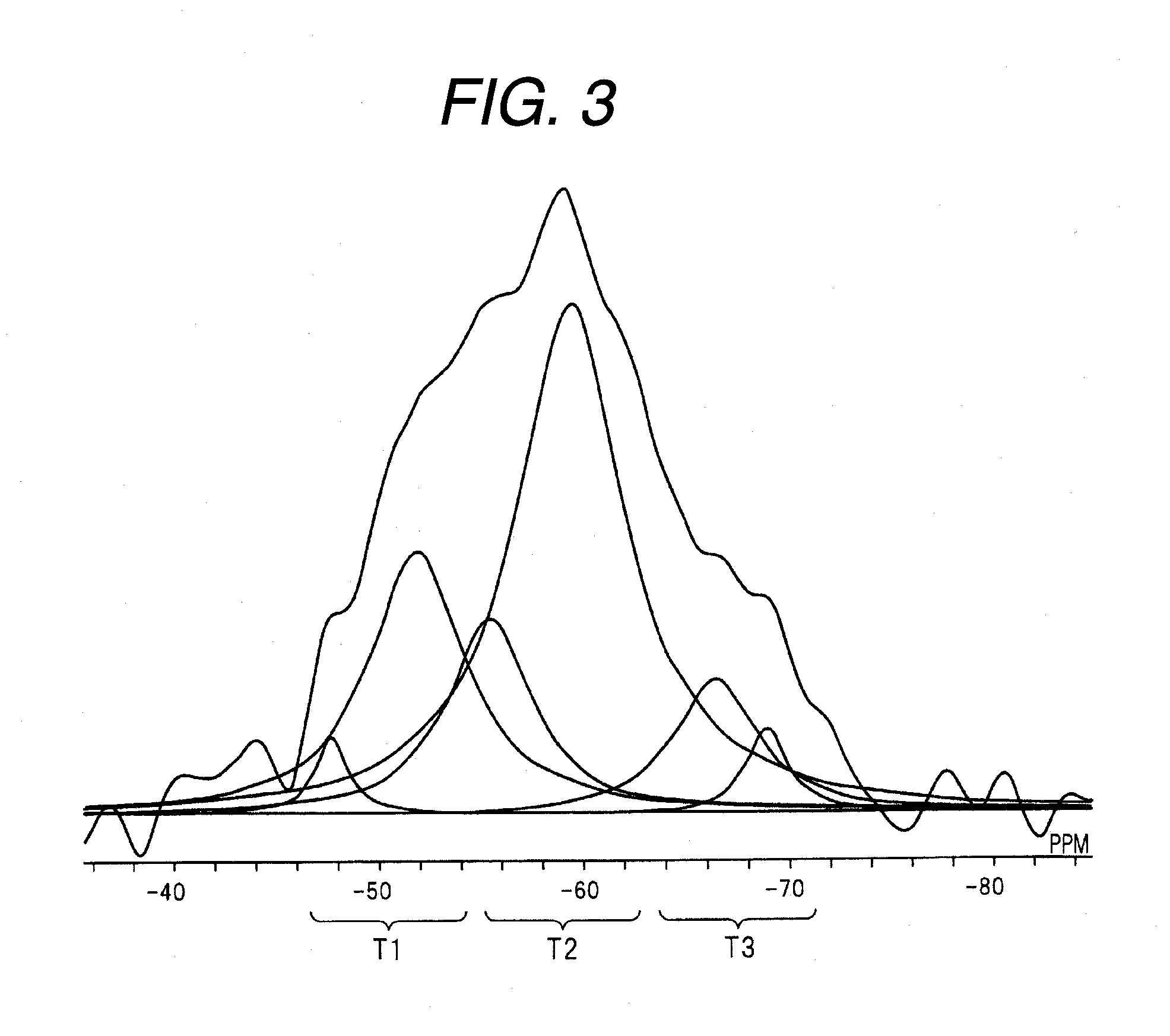 Charging member, process cartridge and electrophotographic apparatus