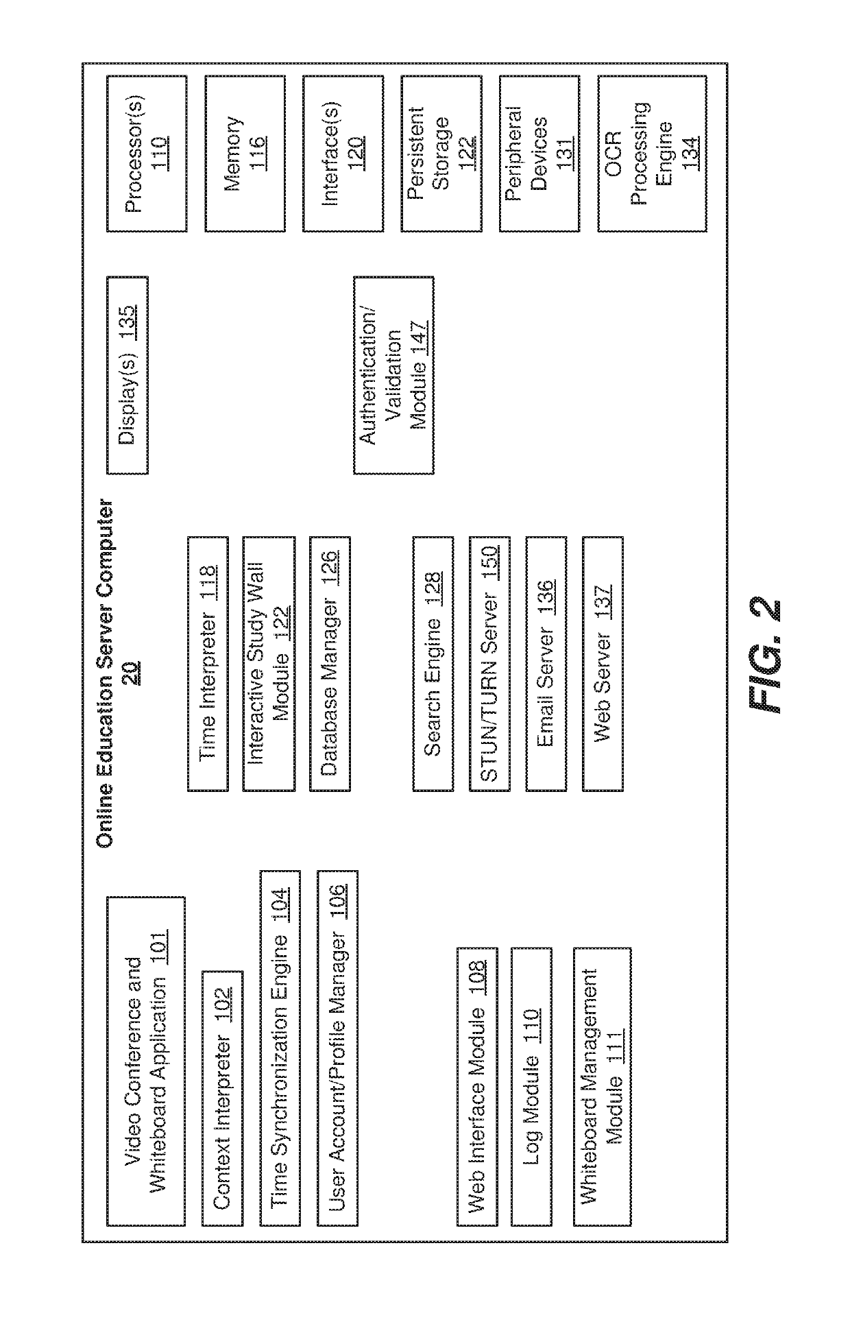 Bandwidth reduction in video conference group sessions