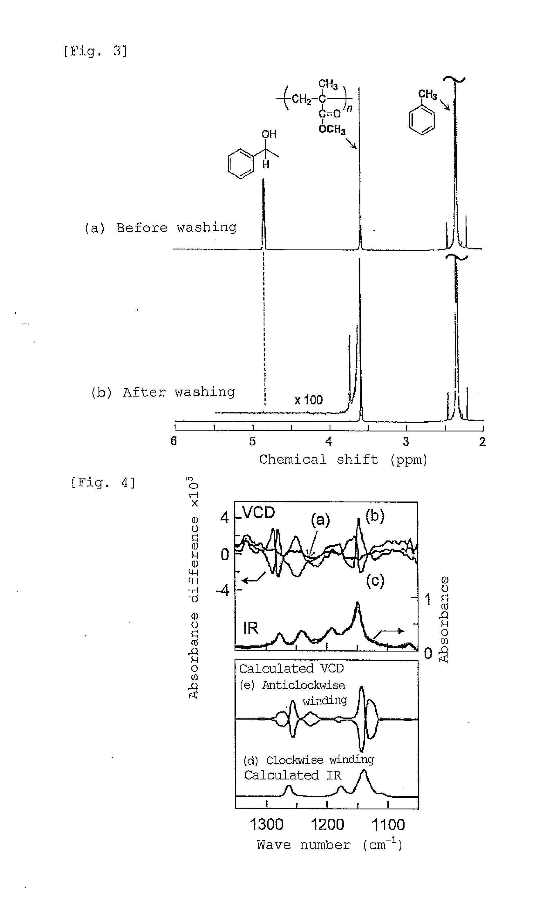 Synthetic polymers controlled in spiral structure, host-guest compounds prepared by using the same, and processes for production of both