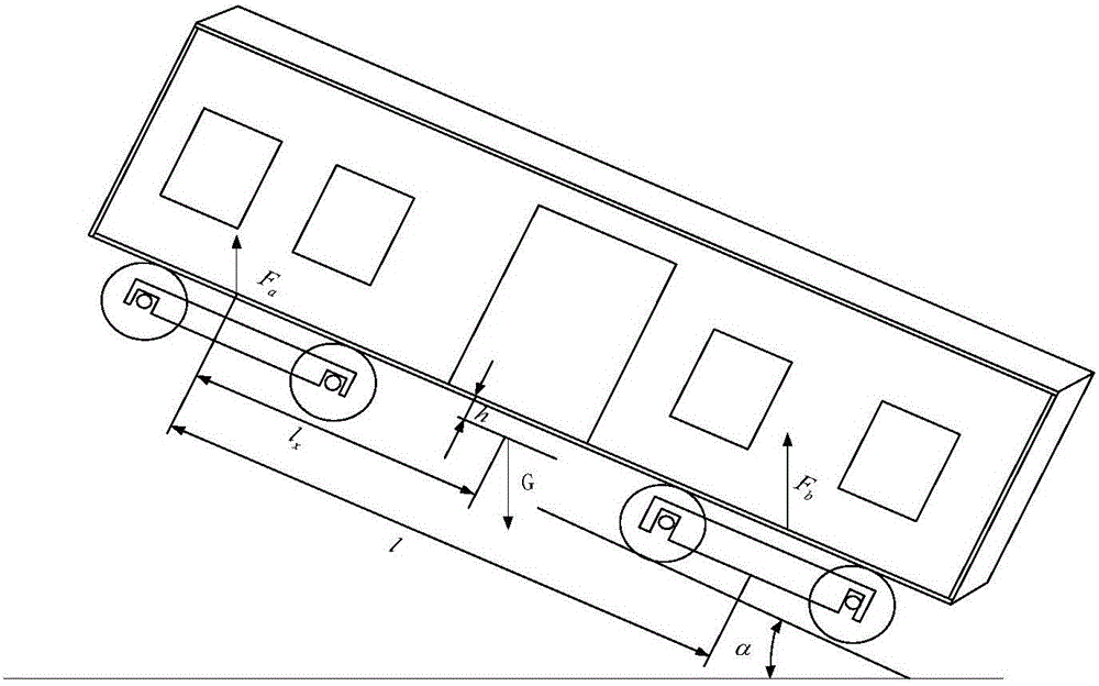 Vision-measurement-based auxiliary synchronous and coordinated control method for railway rescue double-crane lifting recovery