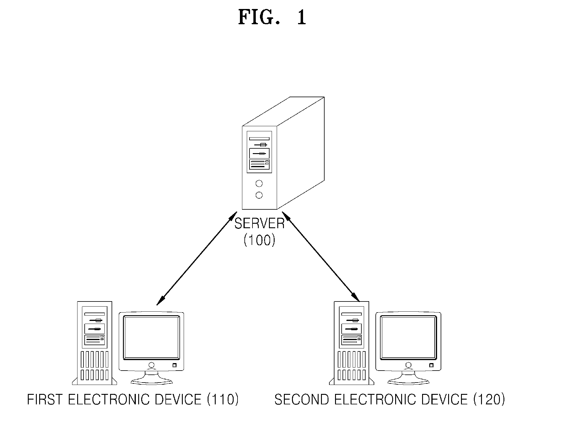 Method and electronic device for editing content