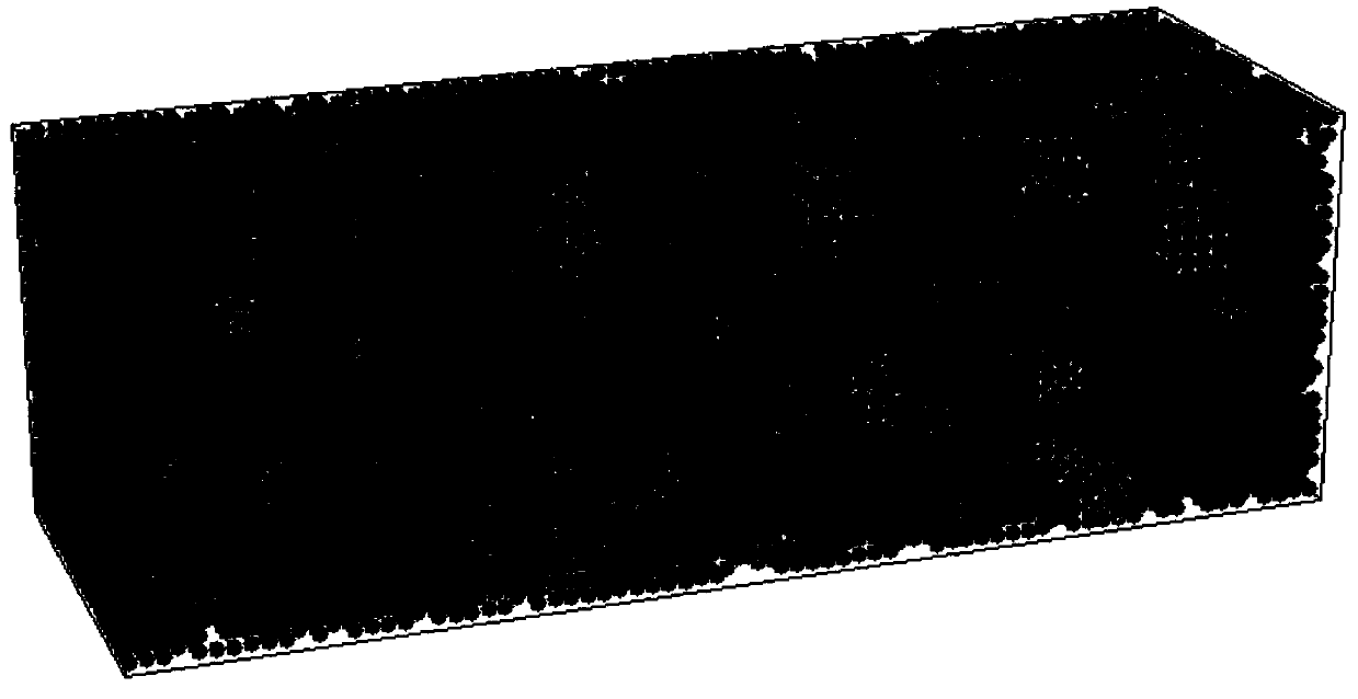 Bituminous mixture compaction simulation method based on discrete elements