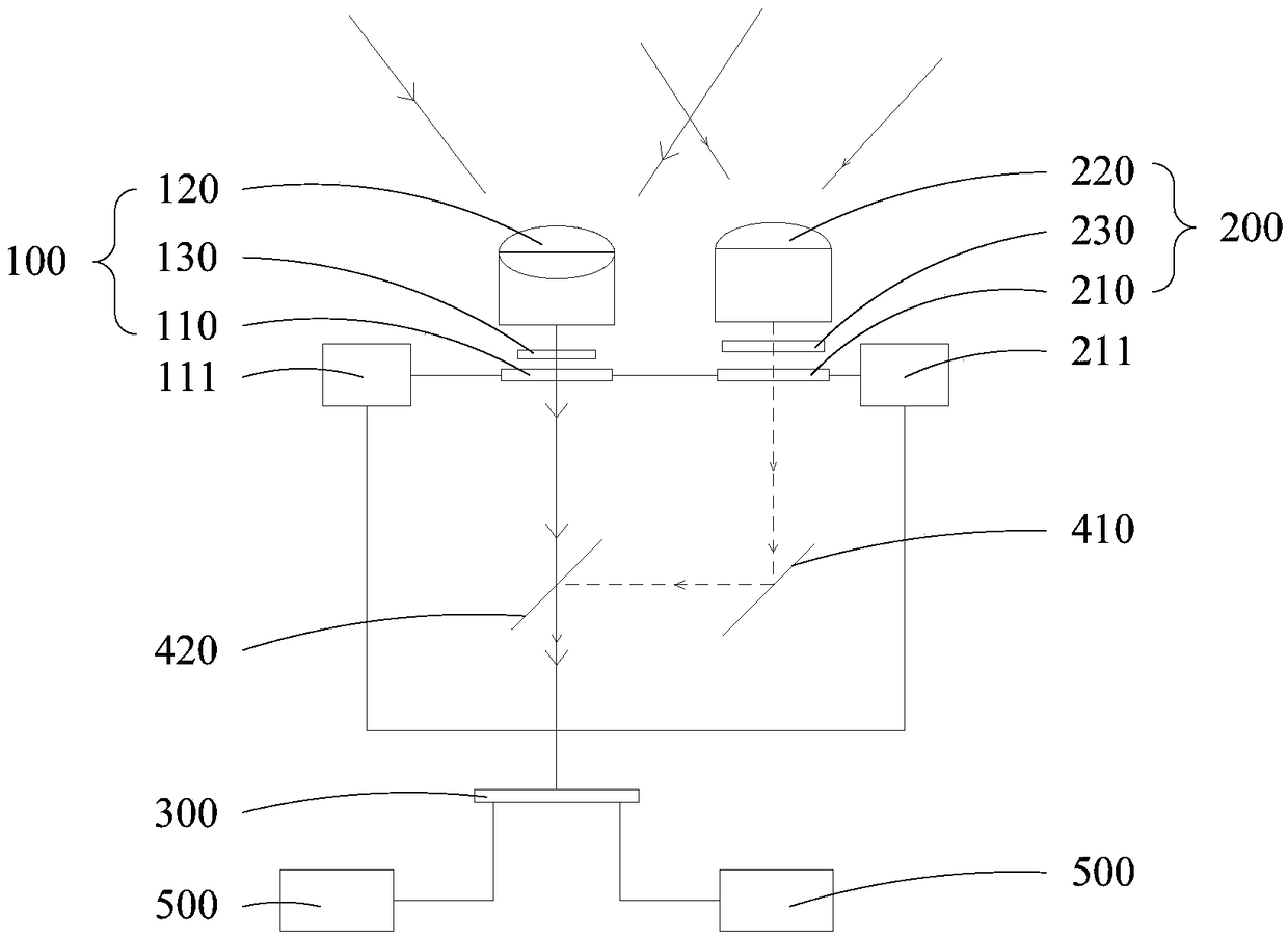 Camera shooting module and control method for the camera shooting module