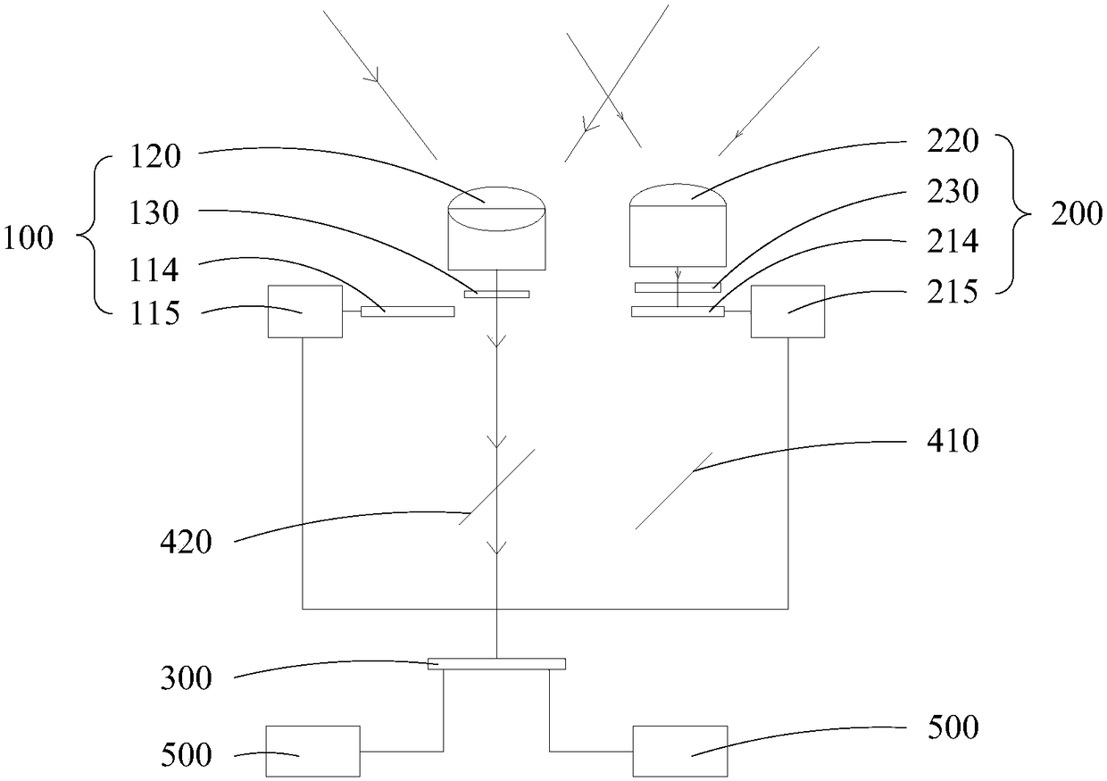 Camera shooting module and control method for the camera shooting module