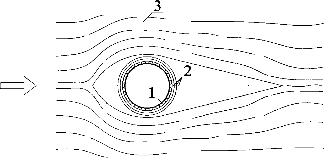 Reduction method for basic wave current vibration of offshore wind power single pile