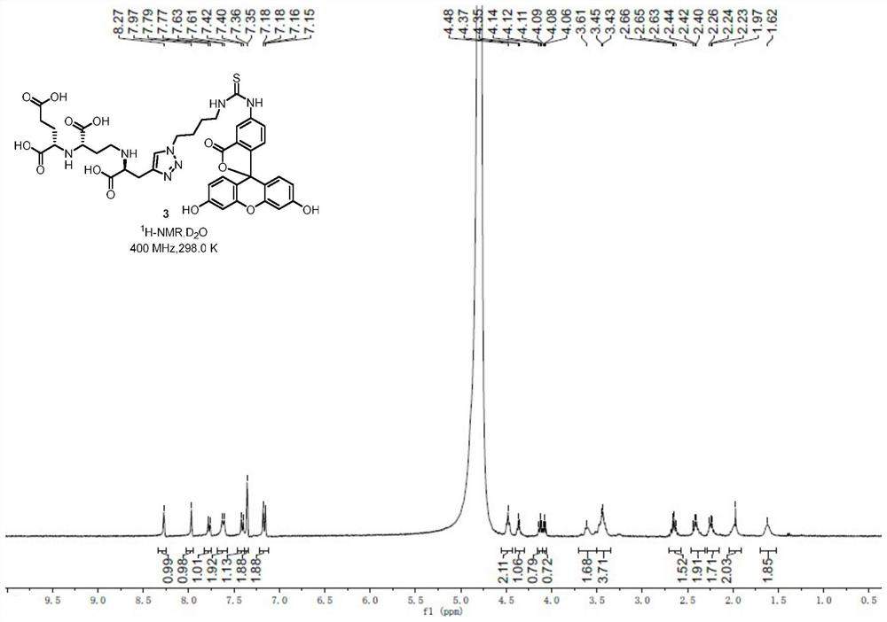 A kind of fluorescein conjugate and its synthesis method and application