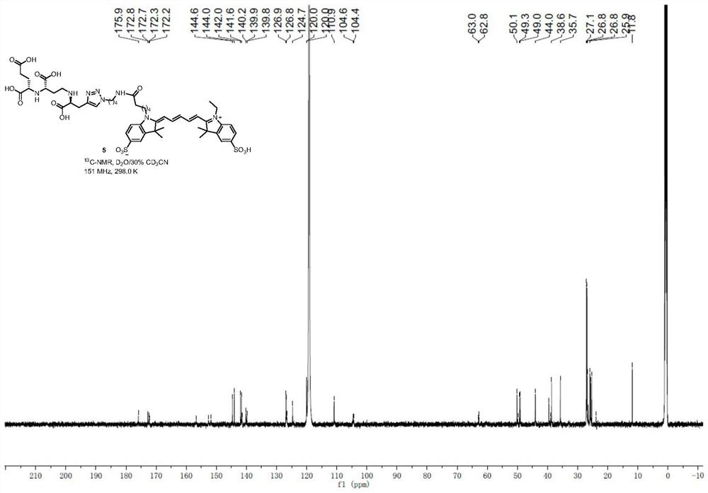 A kind of fluorescein conjugate and its synthesis method and application