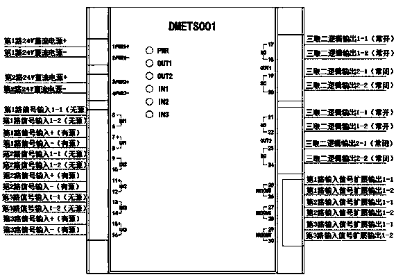 Control module adopting three-sampling-two-logic voting