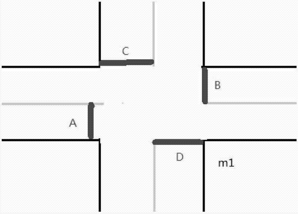 An Automatic Organizational Method for Coordinated Control Trunks