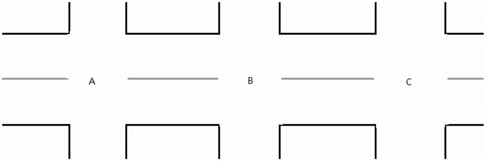 An Automatic Organizational Method for Coordinated Control Trunks